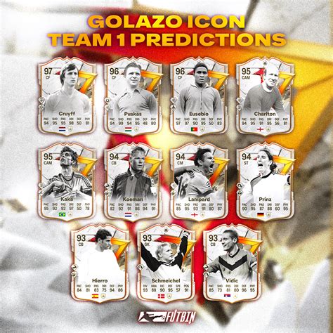 hero roulette wheel fifa 24|FC 24 GOLAZO: ICONS, HEROES, LATEST NEWS, CARD .
